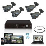 Giá trọn bộ 4 camera 800TV Lines HD-950HT