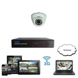 Giá trọn bộ 01 camera quan sát - HD-T01M1