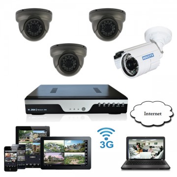 Giá trọn bộ 04 camera quan sát - HD-T04M1